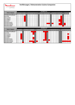Vorführungen / Démonstration Cuisine Companion