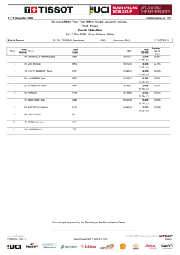 Women`s 500m Time Trial / 500m Contre la montre femmes Final