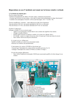 fiche sav conseil - Lecarrefarago.com