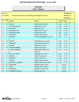 resultats-club-1