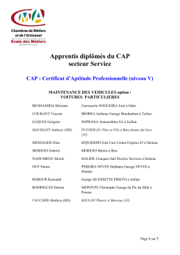 Apprentis diplômés du CAP secteur Service