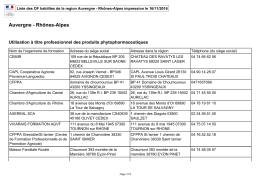 Liste des OF habilites de la region Auvergne - Rhônes