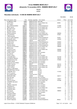 Les 15 km de Remire Montjoly