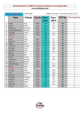 Classement Dames