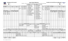 Ligue Hockey Regionale Familiprix de St