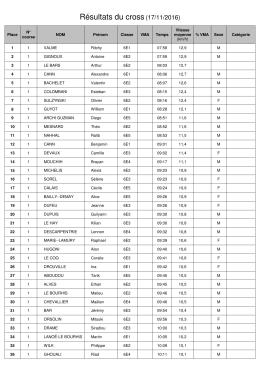 cross 2016 6&egrave;me g&eacute;n&eacute;ral