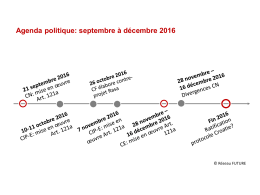 Agenda politique: septembre à décembre 2016