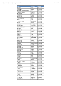 Nom Prénom Electeur ACHOUI Dalila A la carte ADRIANO Andrea A
