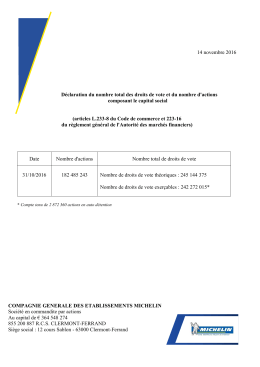 14 novembre 2016 Déclaration du nombre total des droits