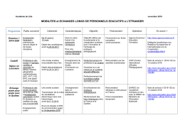 MOBILITES et ECHANGES LONGS DE PERSONNELS EDUCATIFS