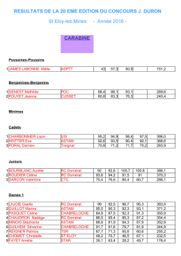 palmares 2016 st Ely Les Mines