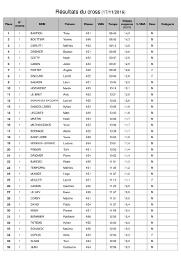 cross 2016 4&egrave;me g&eacute;n&eacute;ral