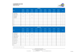 Classement jeunes.xlsx - Ligue de Basse-Normandie de Volley-Ball