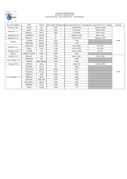 Convocations competition departementale