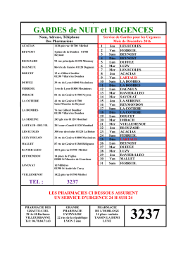 Pharmacies de garde decembre 2016