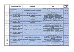 5-11-Collecte de sujets pour SpeedDocting.xlsx