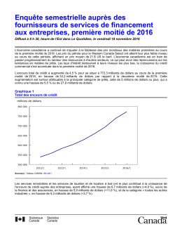 - Statistique Canada