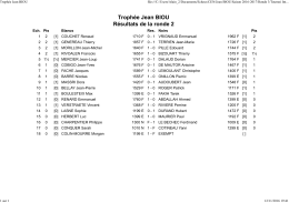 Resultats r02