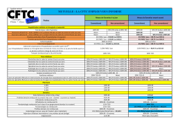 mutuelle : la cftc emploi