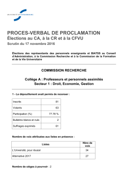 CR - Collège A – Professeurs et personnels assimilés / Secteur Droit