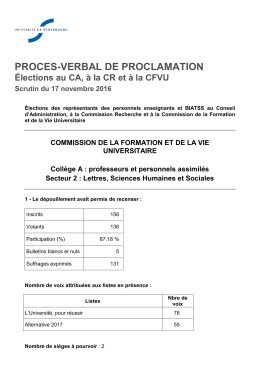 Résultats des votes - CFVU - Collège A