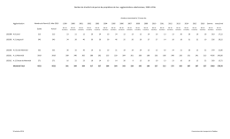 Nombre de transferts de permis de propriétaire de taxi