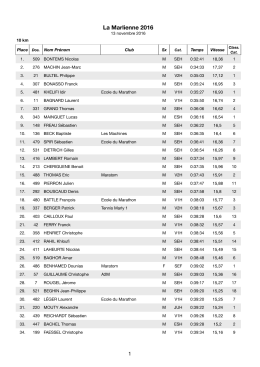 Class - Courirenmoselle