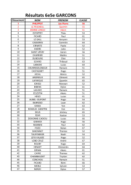 Résultats 6e5e GARCONS