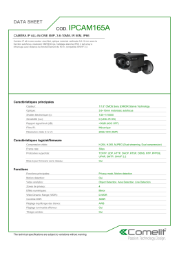 cod. ipcam165a