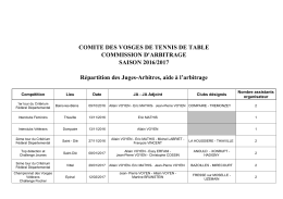 Répartition des Juges-Arbitres, aide à l`arbitrage