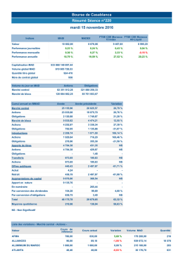 Résumé Séance - Bourse de Casablanca