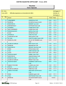resultats-club-3