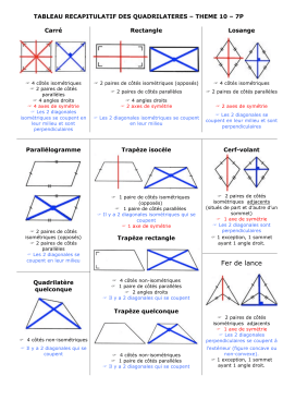 des quadrilatères