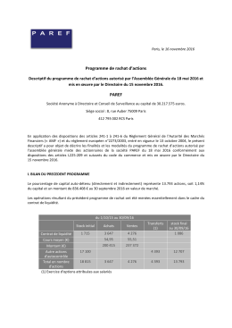CP programme de rachat d`actions 30092016