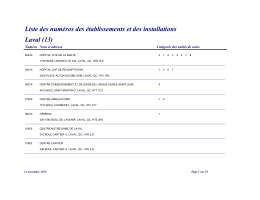 Liste des num&eacute;ros des &eacute;tablissements et des installations Laval (13)