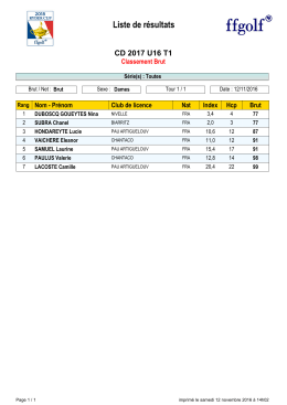 Filles - Pau Golf Club 1856