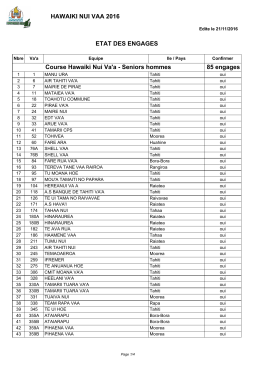 HAWAIKI NUI VAA 2016 ETAT DES ENGAGES Course Hawaiki Nui