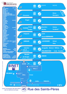 Le plan d`accès