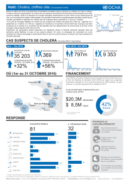 hti_cholera_figures_oct_2016_fr
