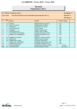 resultats-preparatoire-100cm-12-11-16