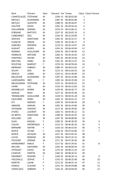 Nom Prénom Sexe Dossard Cat Temps Classt