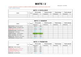 mixte / 2 - Bridge Club Mennecy