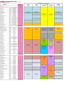 Planning NAP - Ville de Guignicourt