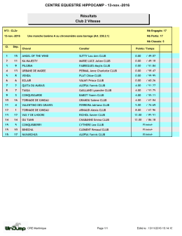 resultats-club-2