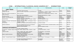 categories - Pizzicato