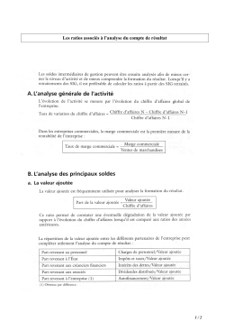 Les ratios associés à l`analyse du compte de résultat