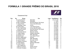 formula 1 grande prêmio do brasil 2016