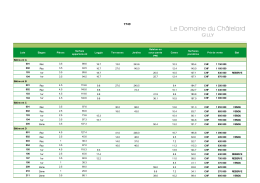 Télécharger la liste des prix