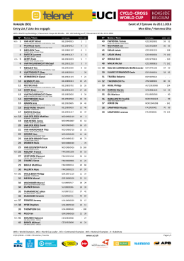 Men Elite / Hommes Elite Entry List / Liste des engagés Event of