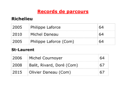 Records de parcours - Club de Golf Continental